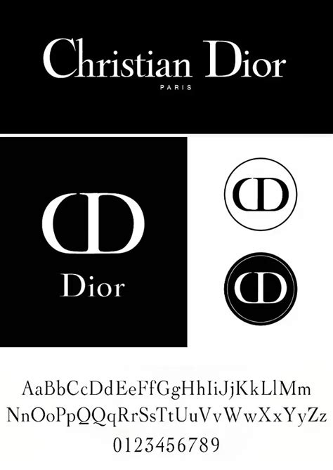 signification dior|christian Dior date of birth.